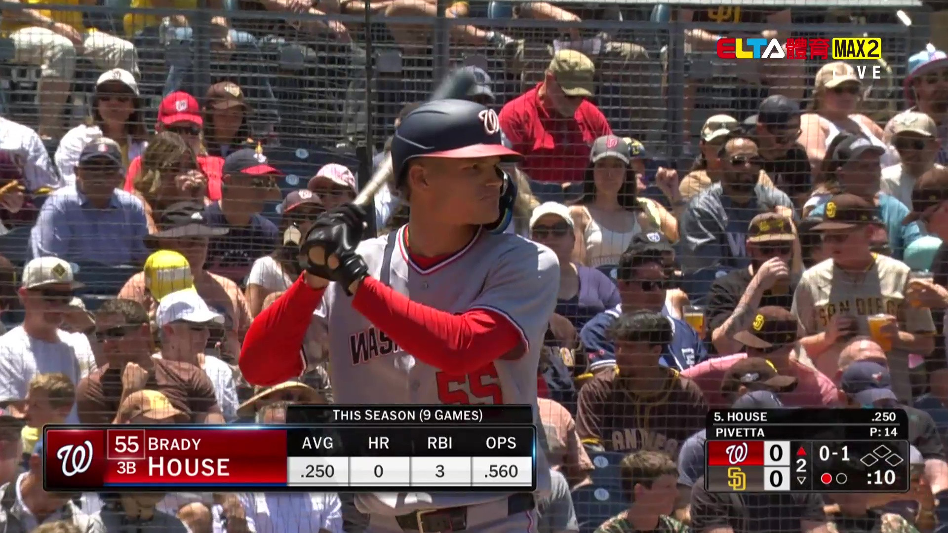 6/26 MLB 國民 VS 教士 Gore先發 (原音)