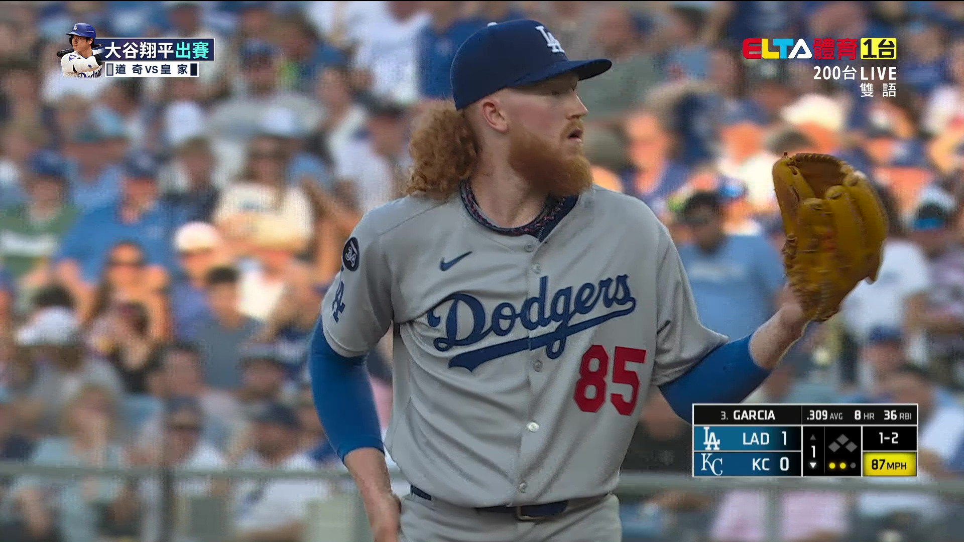 6/28 MLB 道奇 VS 皇家