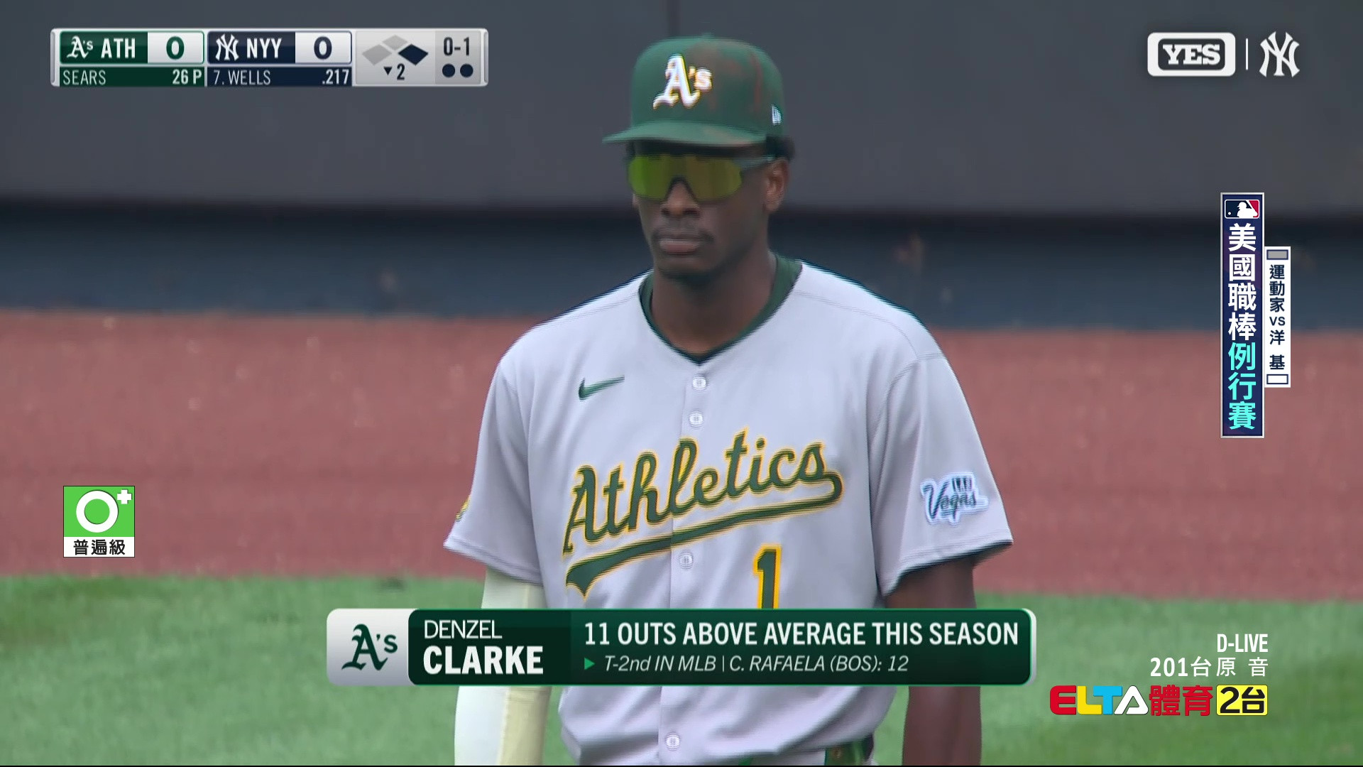 6/29 MLB 運動家 VS 洋基 (原音)