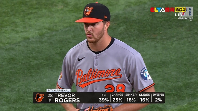 7/1 MLB 金鶯 VS 遊騎兵 (原音)
