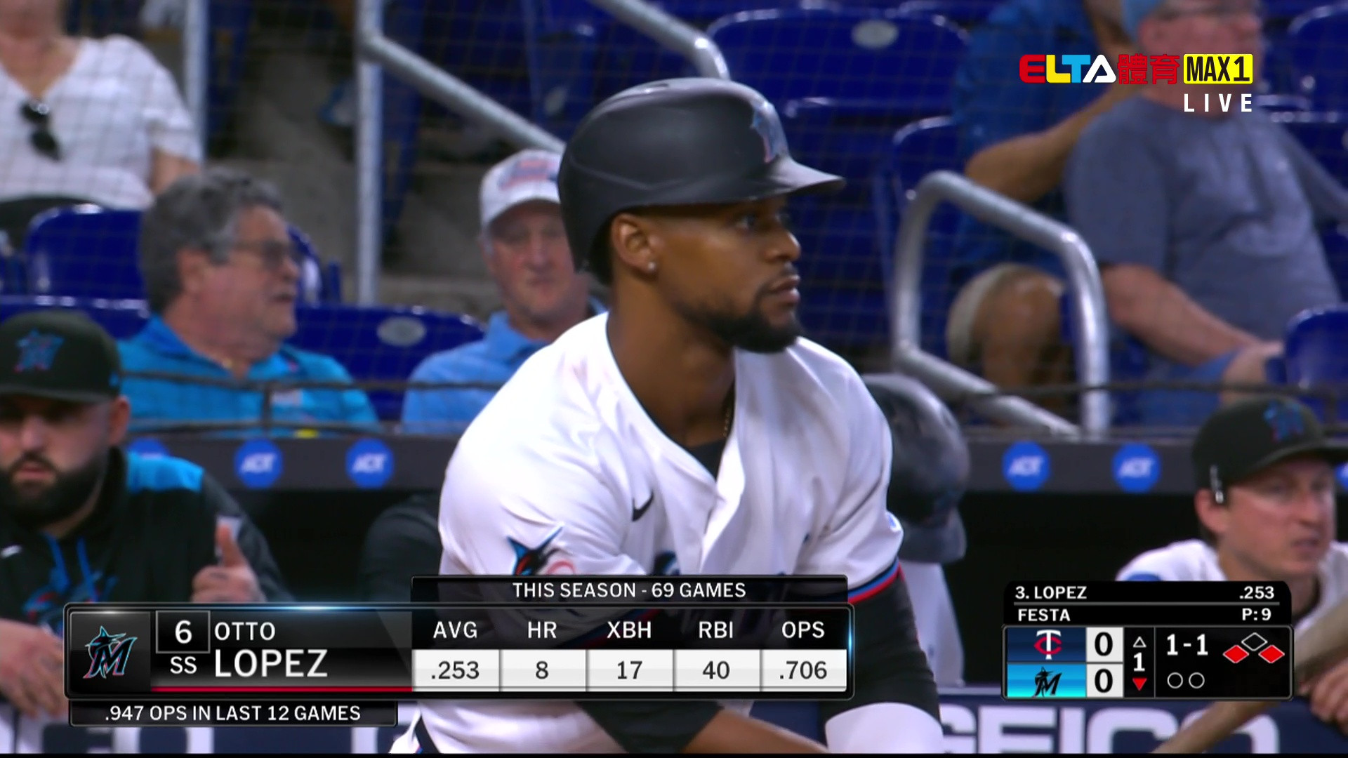 7/4 MLB 雙城 VS 馬林魚 (原音)