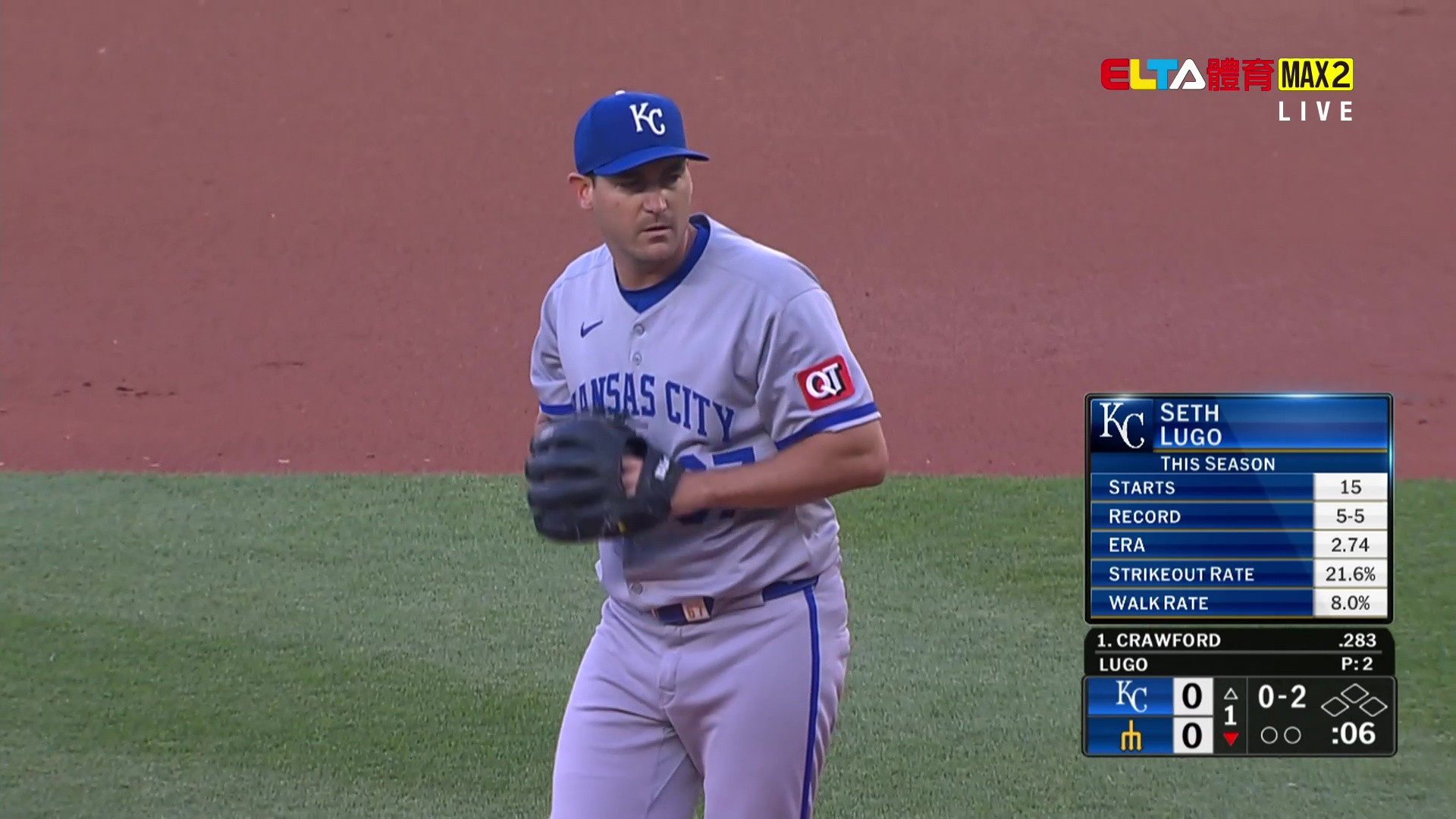 7/4 MLB 皇家 VS 水手 (原音)