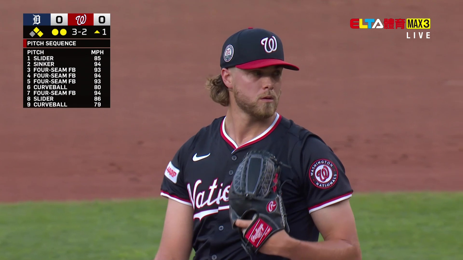 7/4 MLB 老虎 VS 國民 (原音)