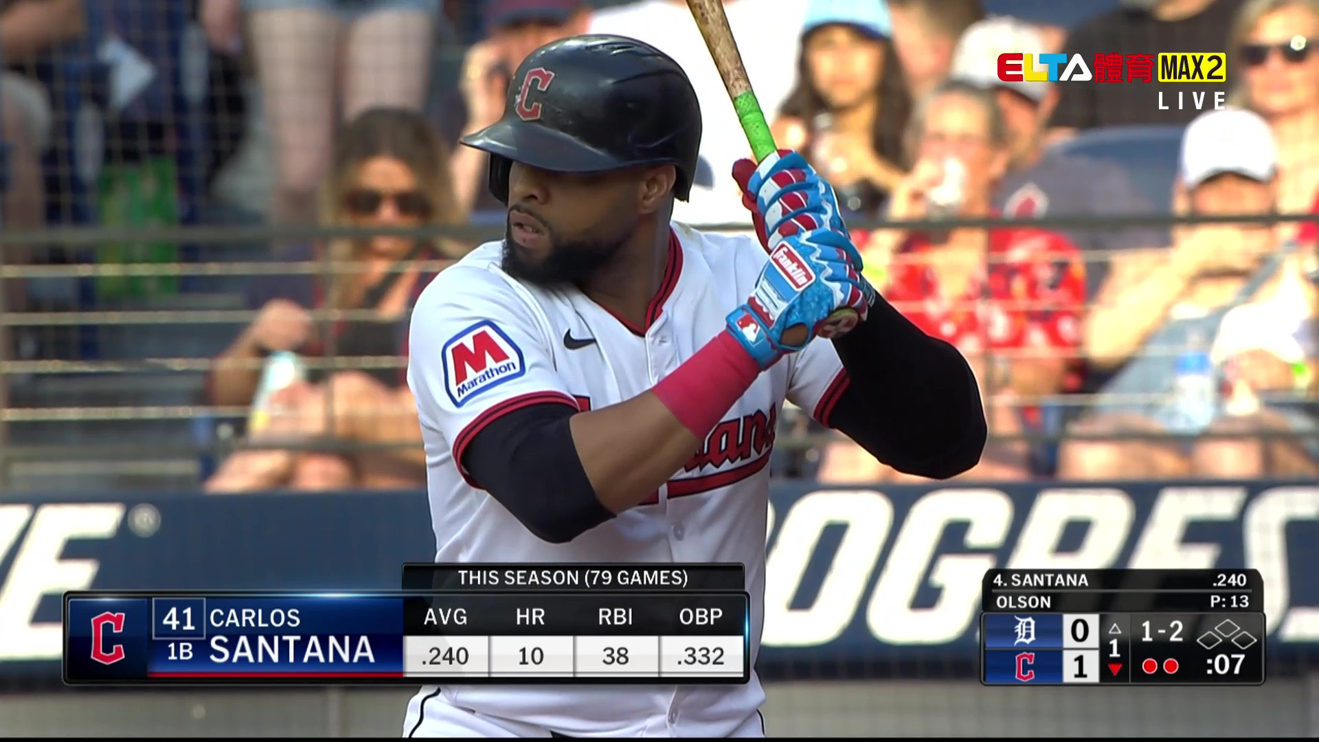 7/5 MLB 老虎 VS 守護者 (原音)