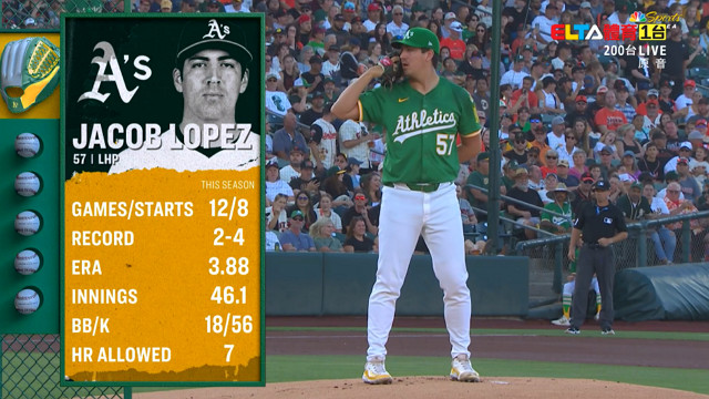 7/7 MLB 巨人 VS 運動家 (原音)