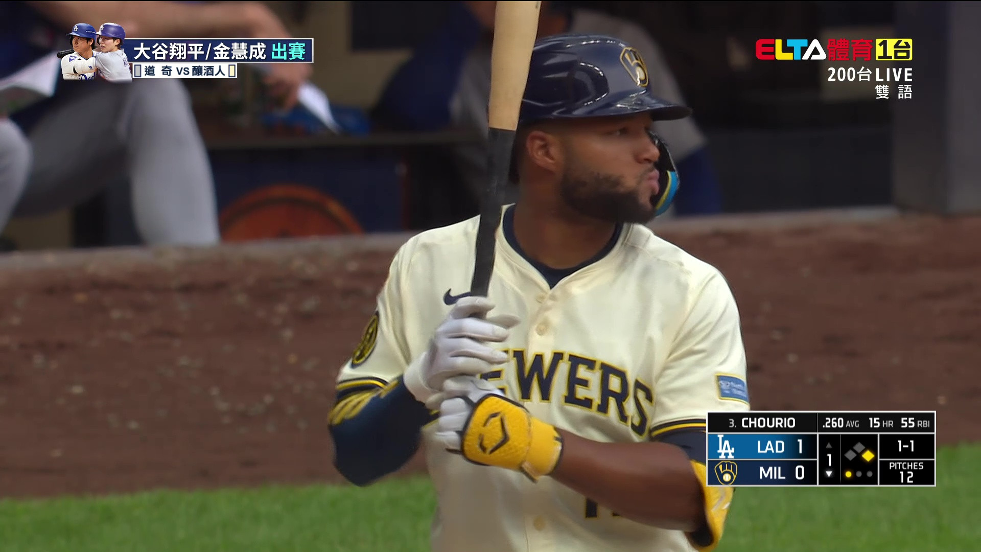 7/9 MLB 道奇 VS 釀酒人 Kershaw先發