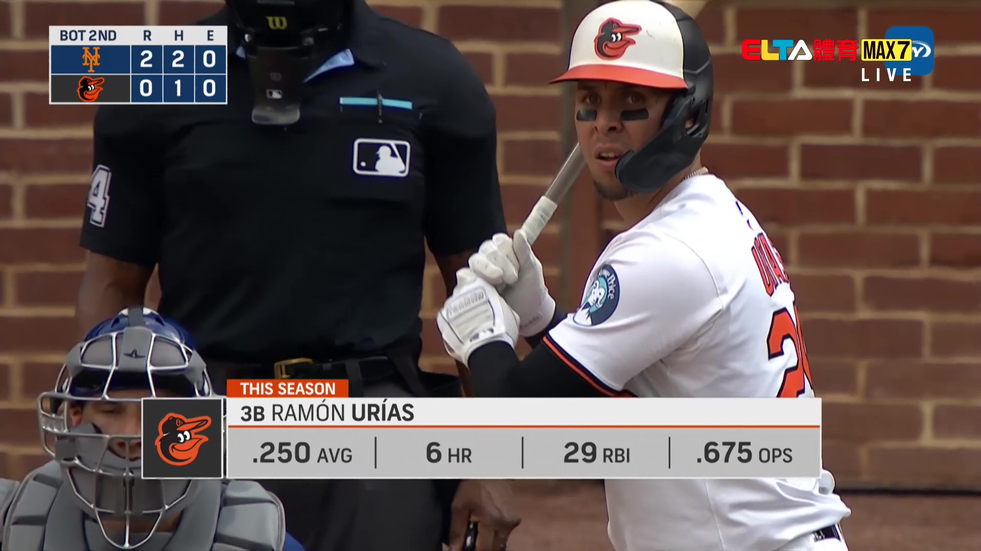 7/11 MLB 大都會 VS 金鶯 菅野智之先發 雙重賽G2 (原音)