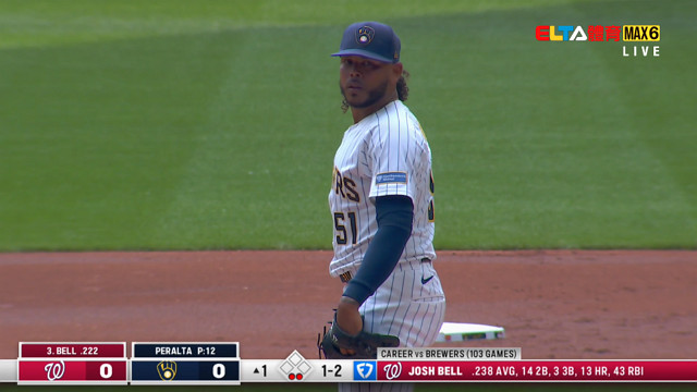 7/14 MLB 國民 VS 釀酒人 (原音)