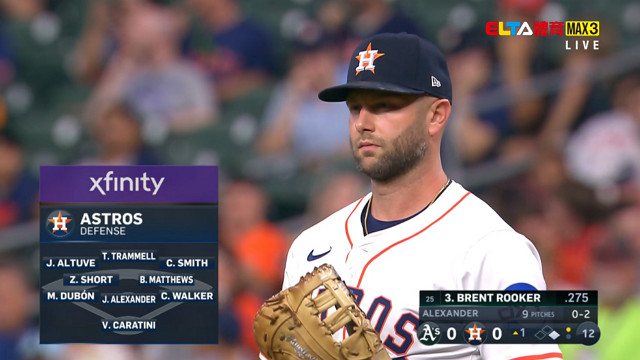 7/25 MLB 運動家 VS 太空人 (原音)