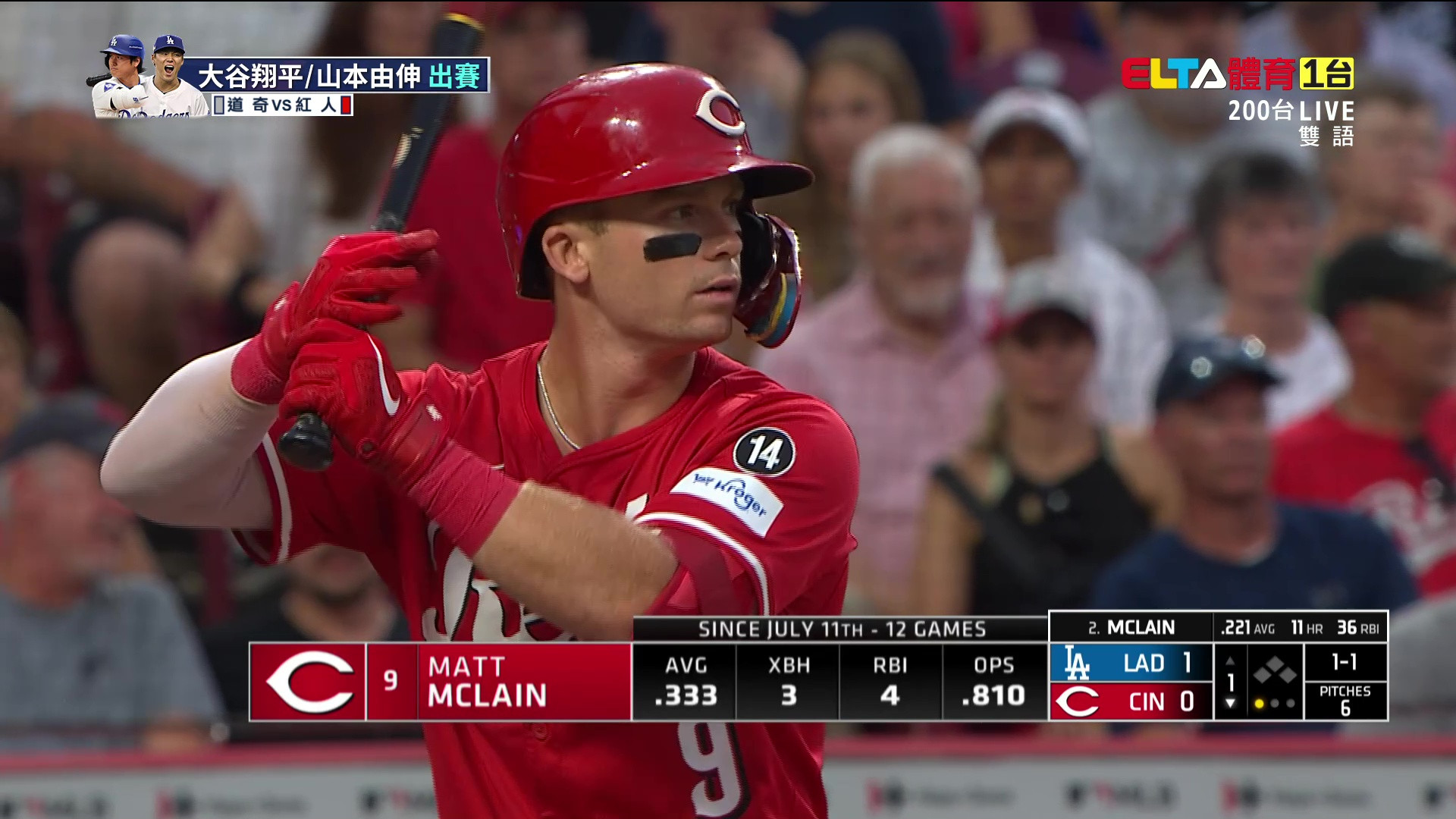 7/29 MLB 道奇 VS 紅人 山本由伸先發