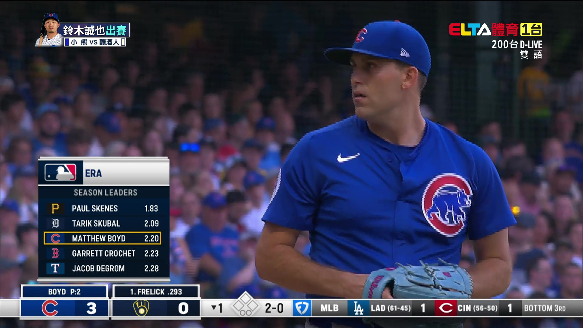 7/29 MLB 小熊 VS 釀酒人 Misiorowski先發