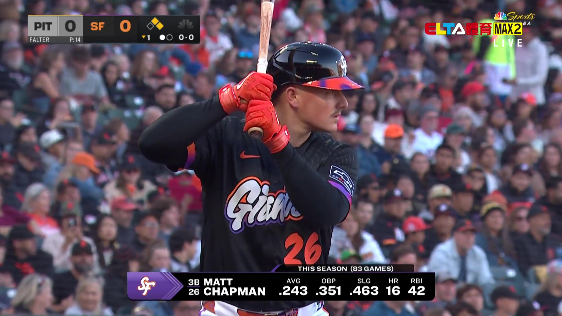 7/30 MLB 海盜 VS 巨人 Verlander先發 (原音)