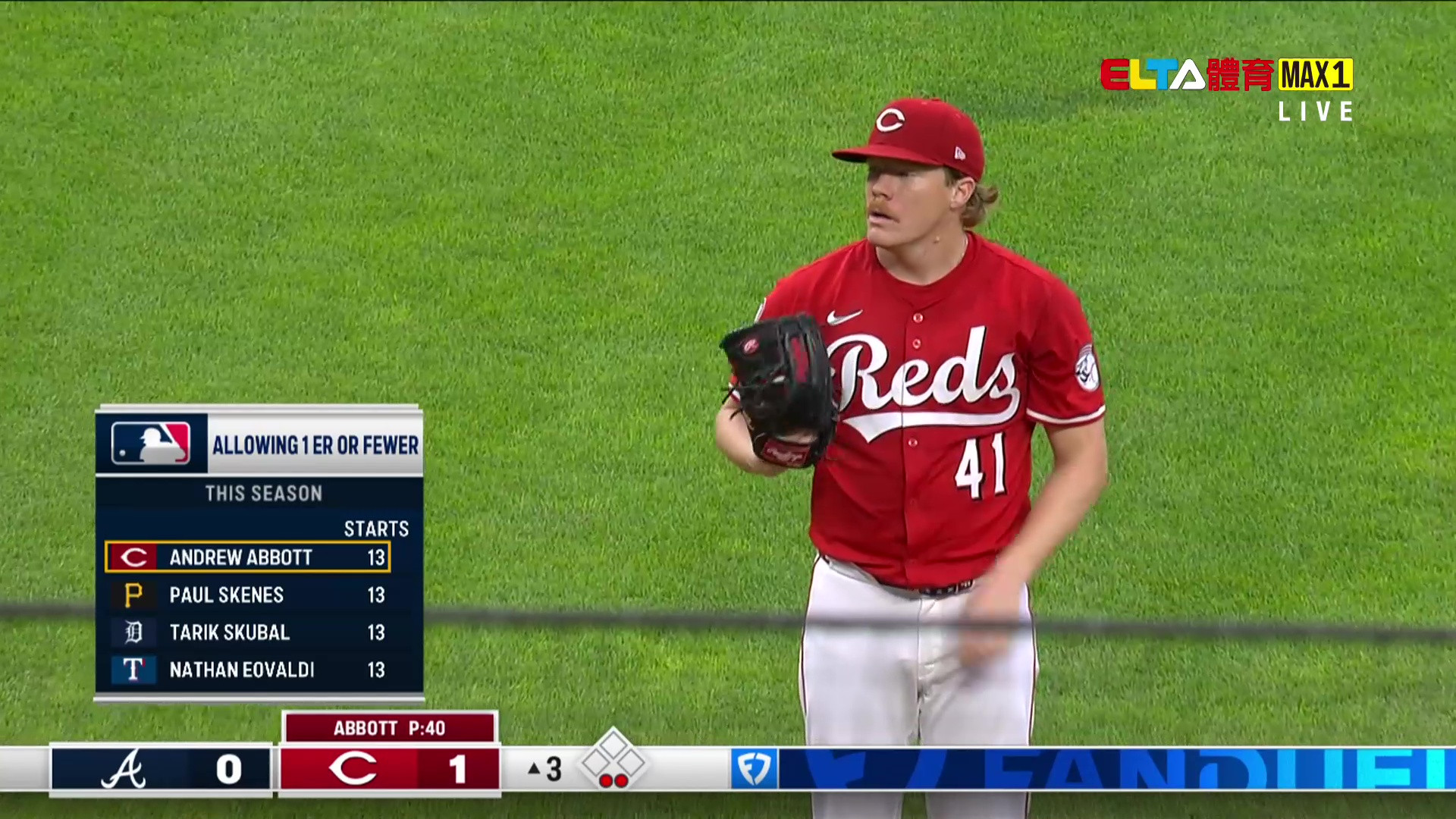 8/1 MLB 勇士 VS 紅人 Abbott先發 (原音)