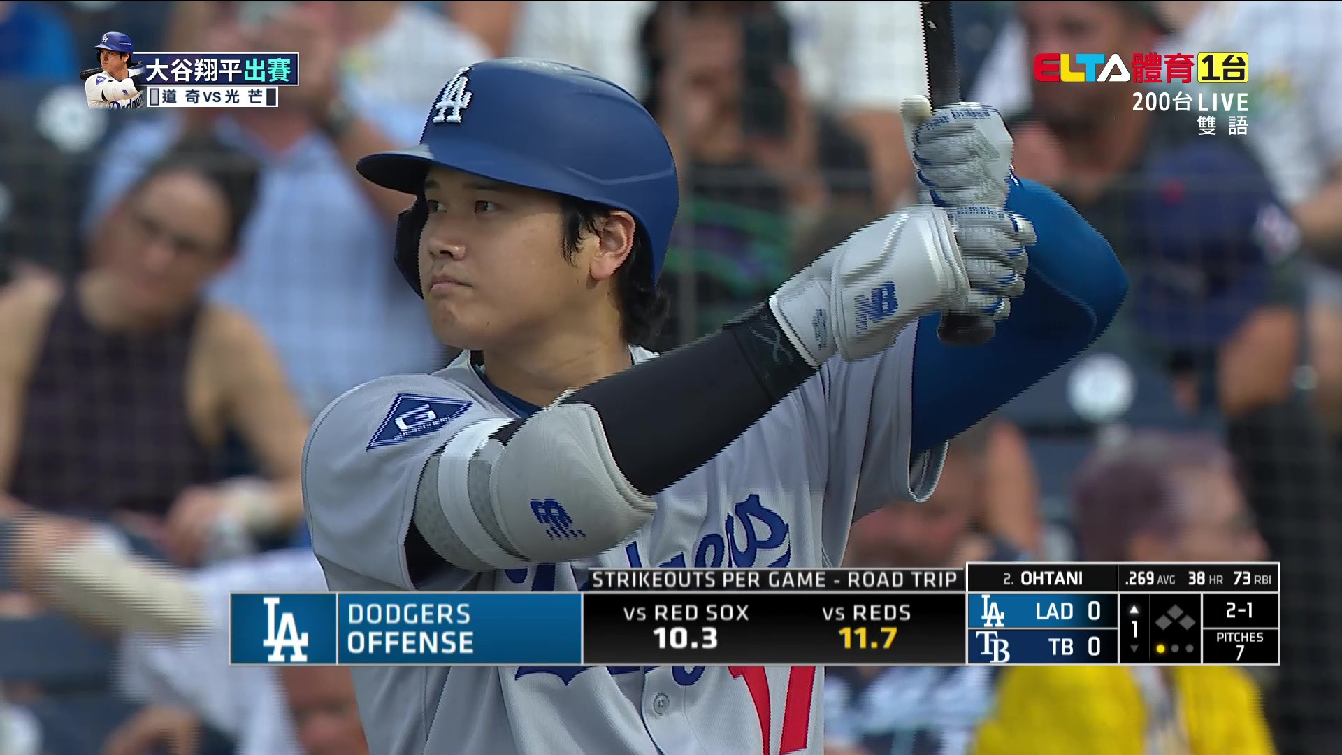 8/2 MLB 道奇 VS 光芒 Kershaw先發