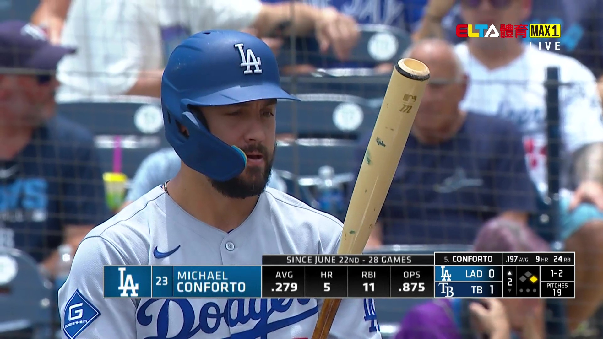 8/3 MLB 道奇 VS 光芒 (原音)