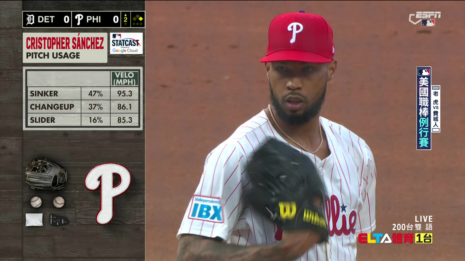 8/4 MLB 老虎 VS 費城人