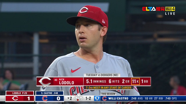 8/5 MLB 紅人 VS 小熊 (原音)