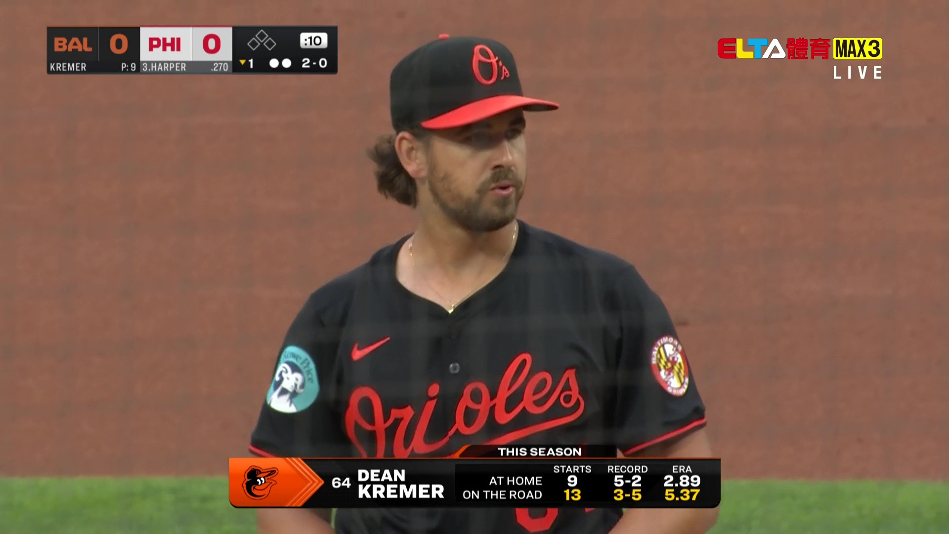 8/6 MLB 金鶯 VS 費城人 (原音)
