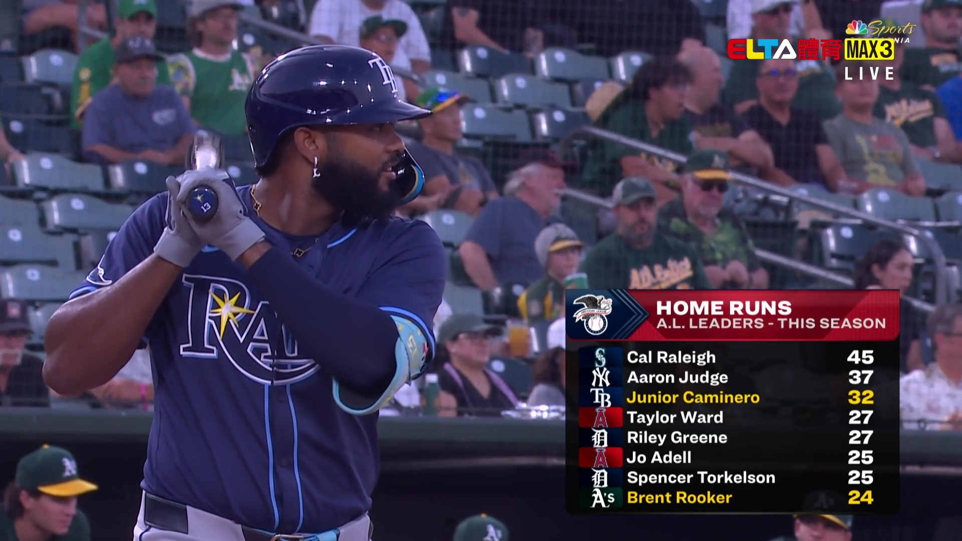8/12 MLB 光芒 VS 運動家 (原音)