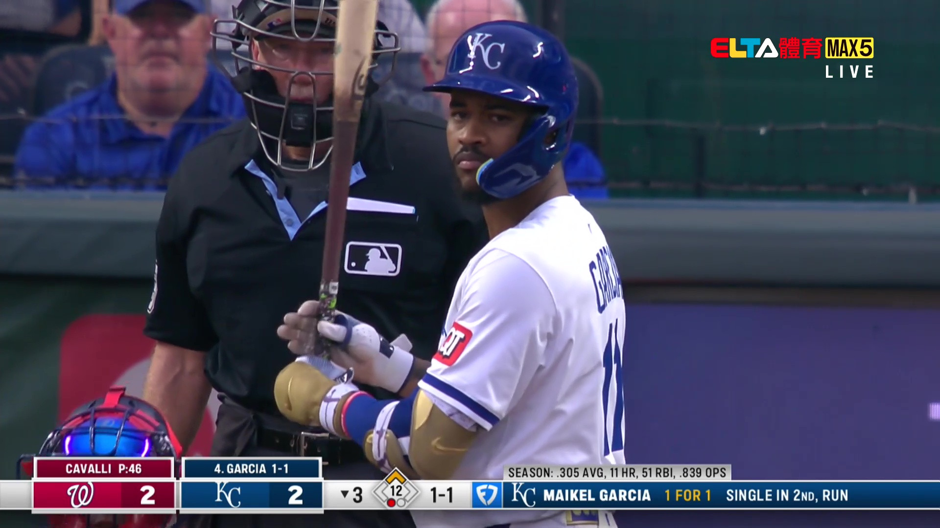 8/12 MLB 國民 VS 皇家 (原音)
