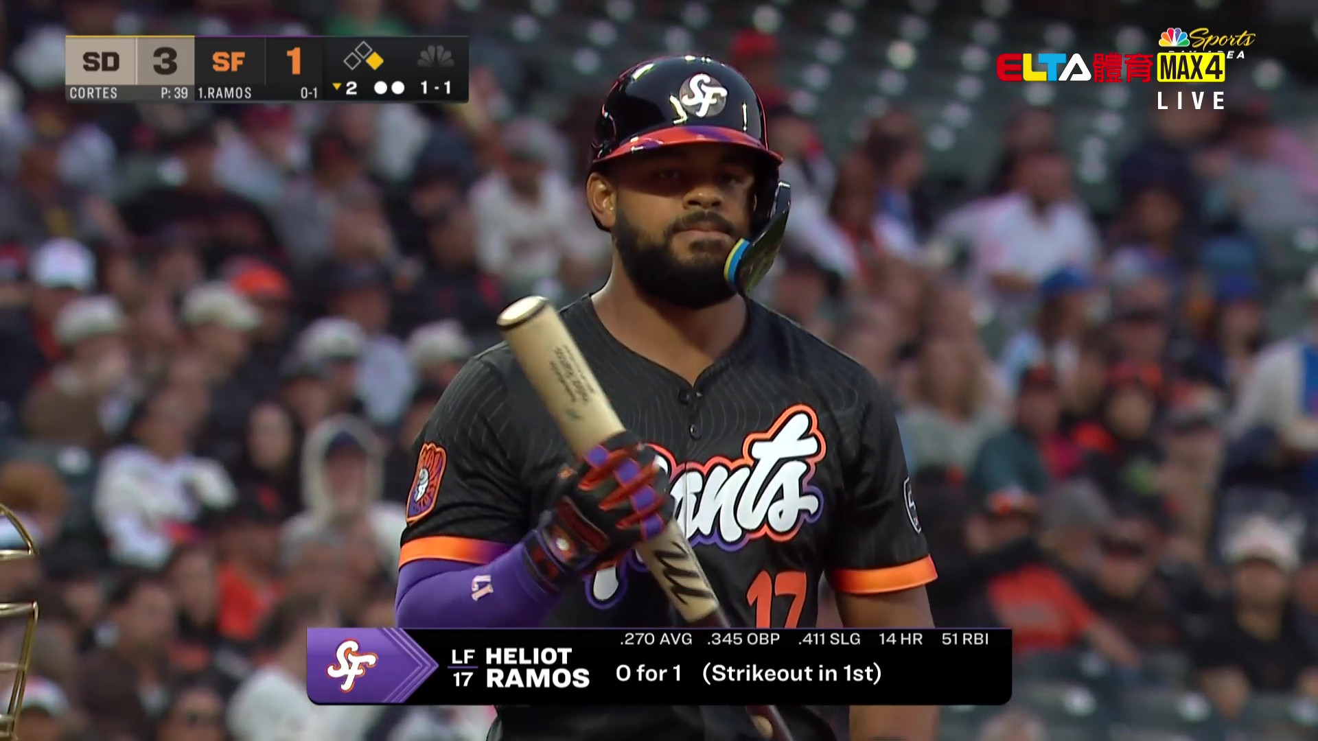 8/13 MLB 教士 VS 巨人 Ray先發 (原音)
