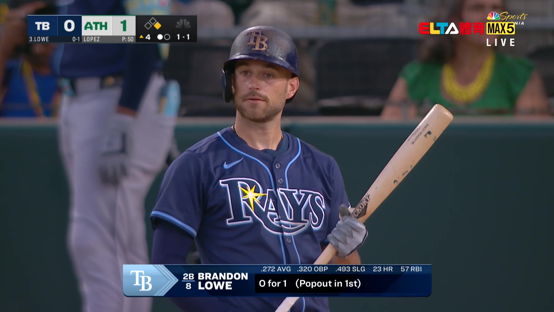 8/13 MLB 光芒 VS 運動家 Lopez先發 (原音)