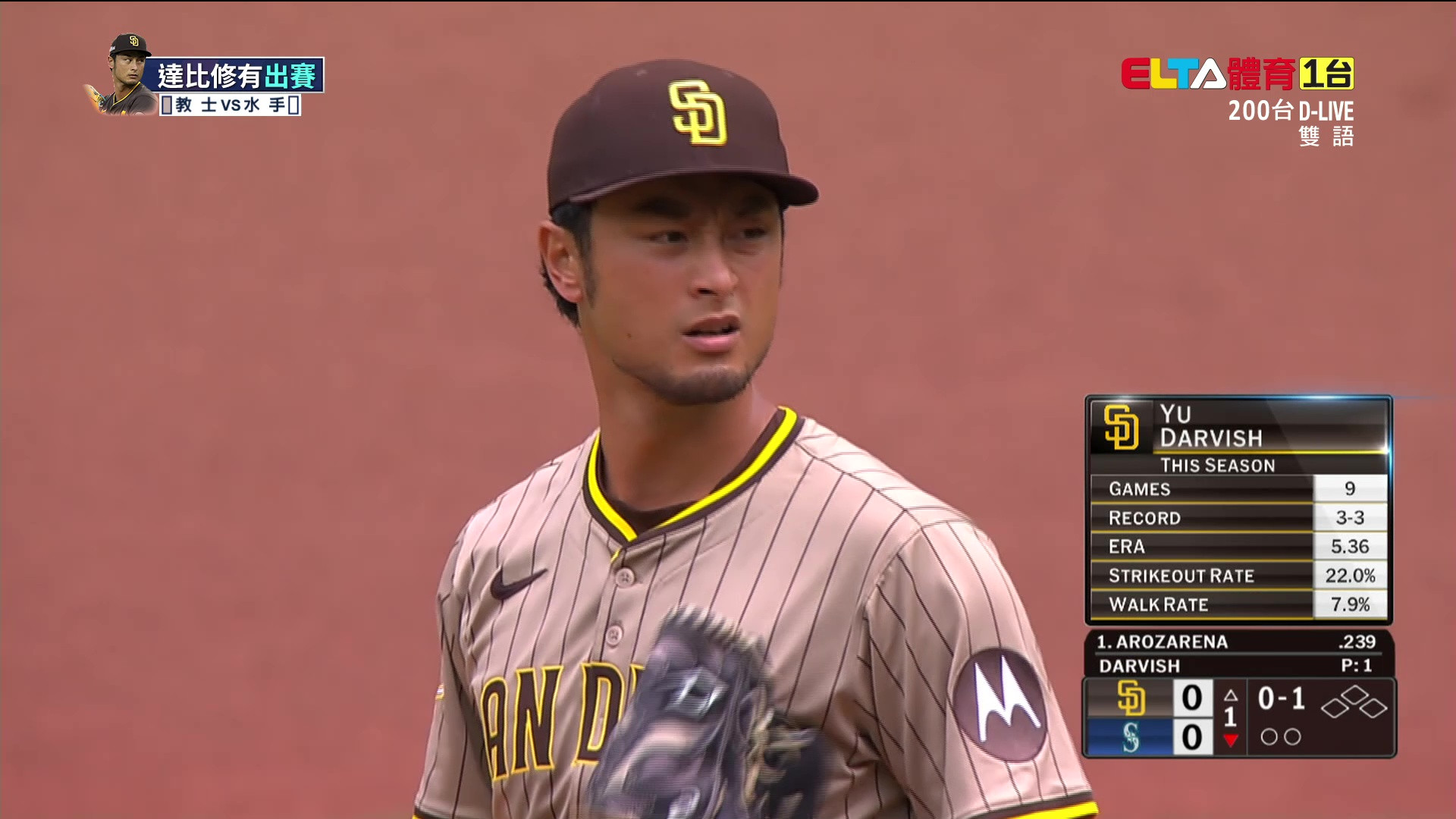 8/28 MLB 教士 VS 水手 達比修有｜Woo先發