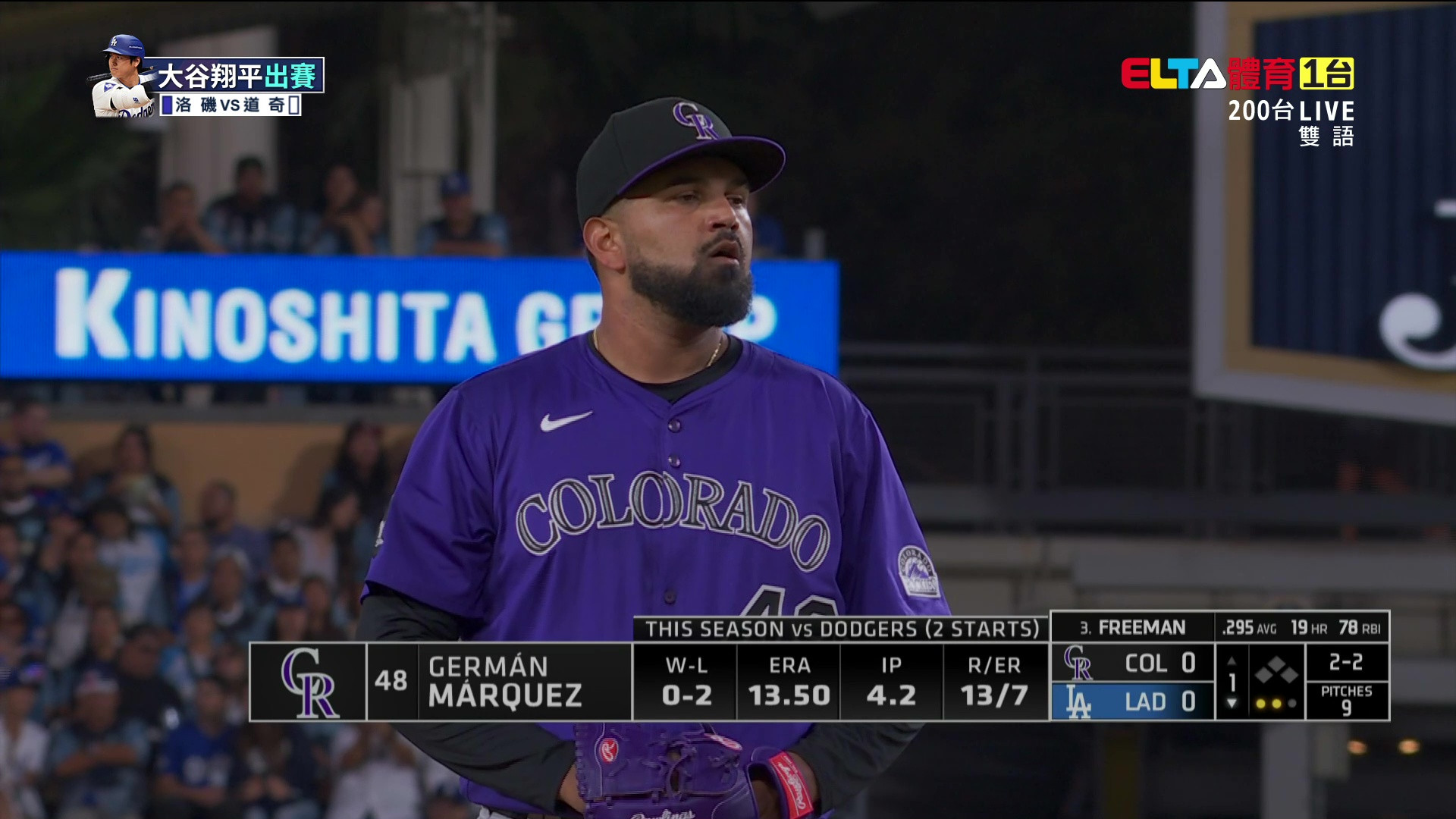 9/10 MLB 洛磯 VS 道奇