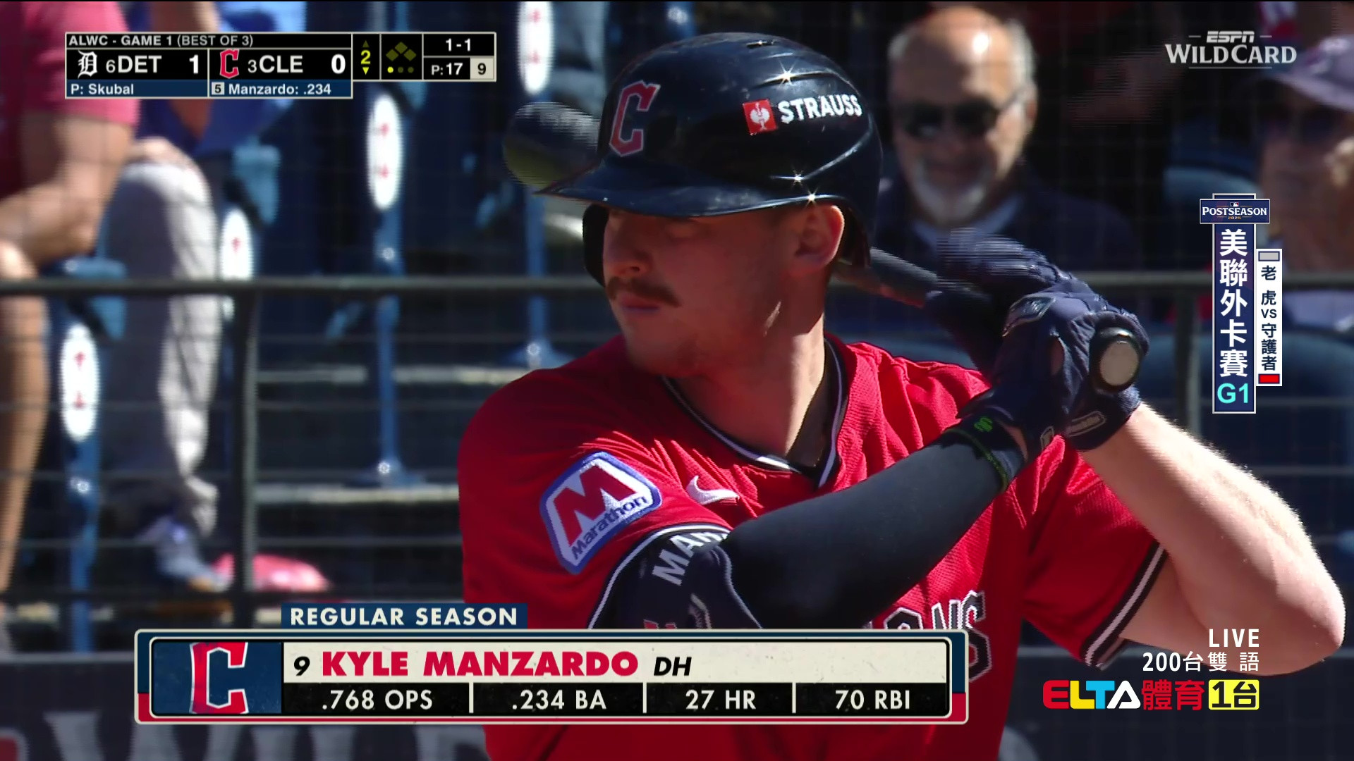 10/1 MLB 老虎 VS 守護者 美聯外卡G1