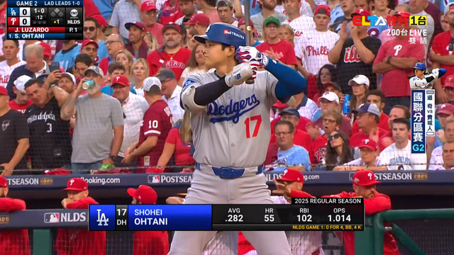 10/7 MLB 道奇 VS 費城人 國聯分區賽G2