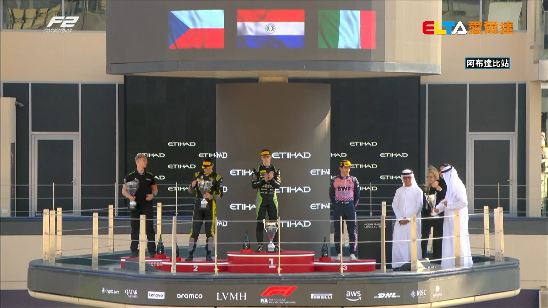 12/7 F2 阿布達比站 正賽 