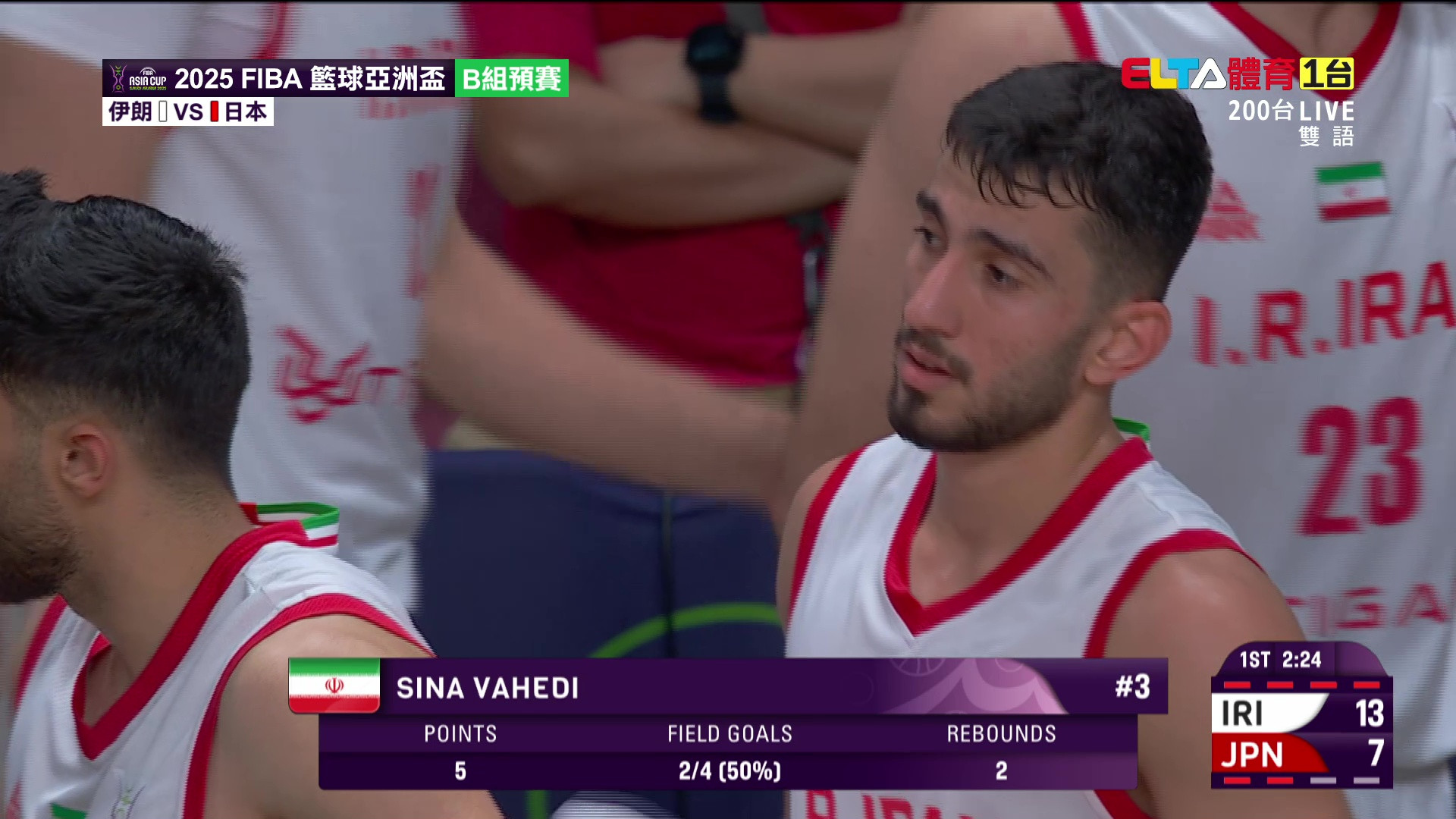 8/8 FIBA籃球亞洲盃 日本 VS 伊朗 B組預賽