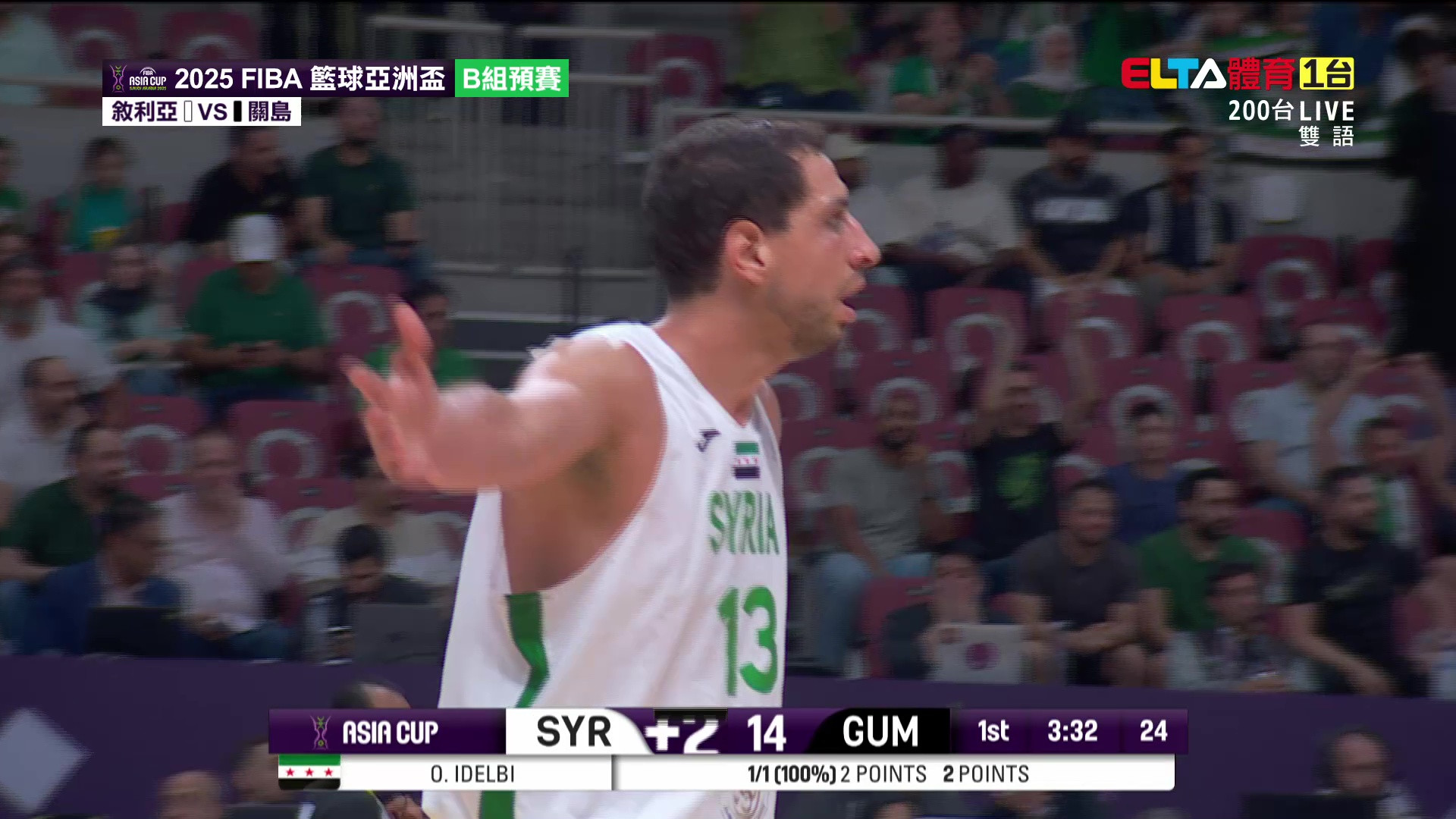 8/9 FIBA籃球亞洲盃 關島 VS 敘利亞 B組預賽