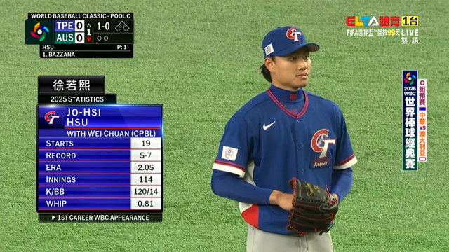 3/5 WBC棒球經典賽 中華 VS 澳大利亞 C組預賽