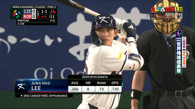 3/5 WBC棒球經典賽 捷克 VS 南韓 C組預賽 