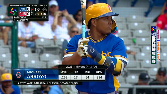 3/9 WBC棒球經典賽 哥倫比亞 VS 古巴 A組預賽