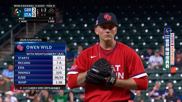 3/9 WBC棒球經典賽 英國 VS 義大利 B組預賽