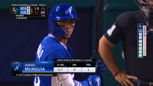 3/9 WBC棒球經典賽 尼加拉瓜 VS 以色列 D組預賽