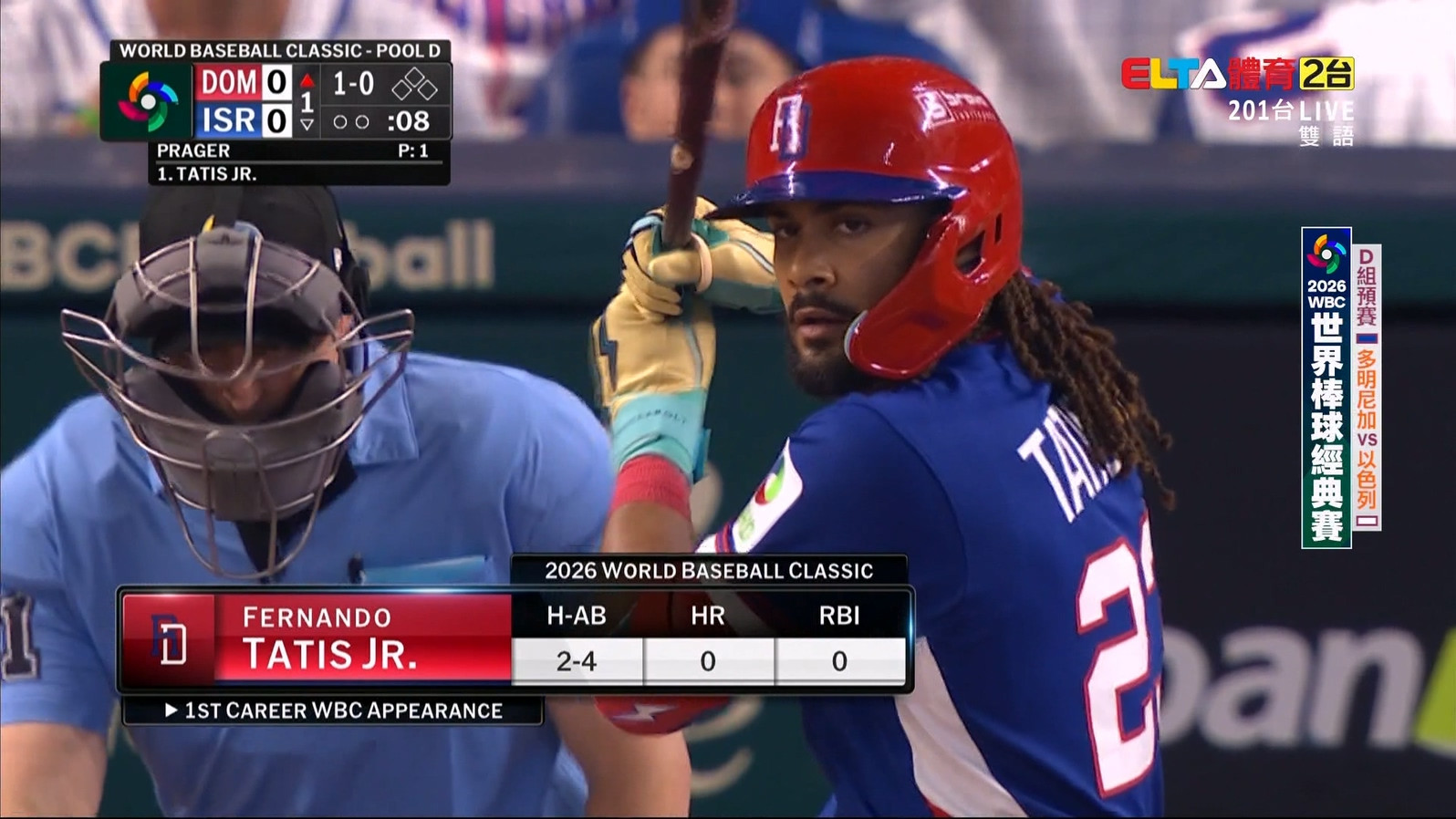 3/10 WBC棒球經典賽 多明尼加 VS 以色列 D組預賽