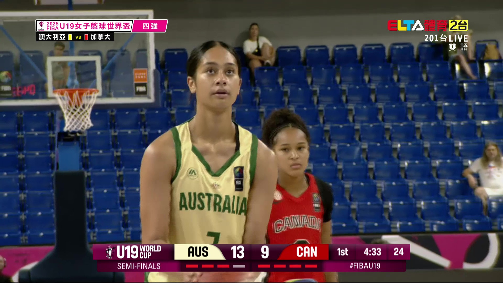 7/19 U19女子籃球世界盃 澳大利亞 VS 加拿大 四強 