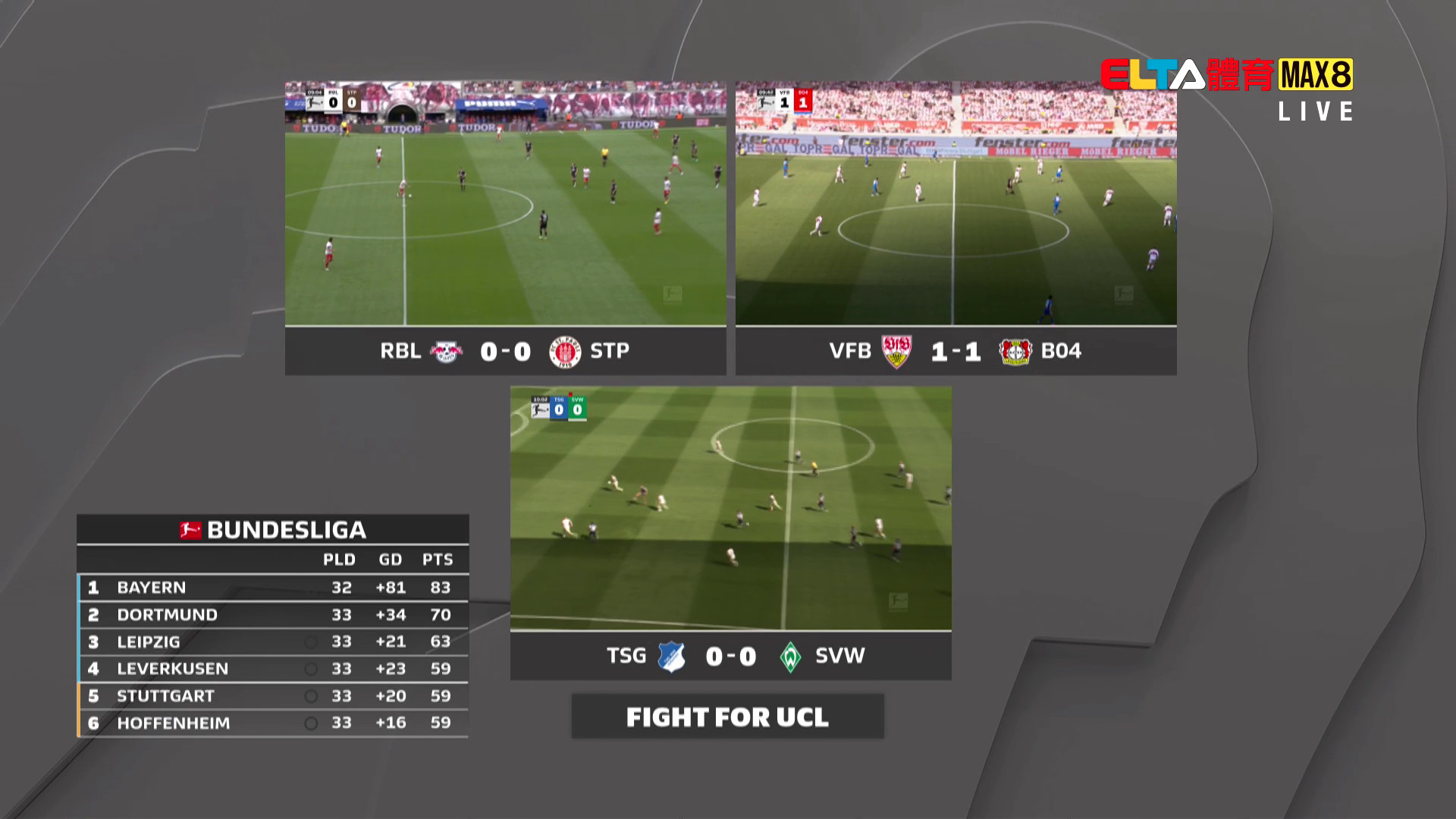 5/9 德甲 德甲直播室 Goal Arena 第33輪(原音)