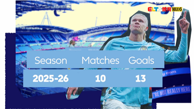 11/7 英超戰情室  第11輪前瞻(原音)