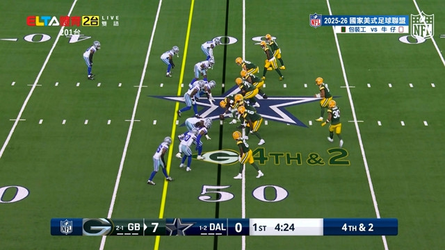 9/29 NFL 包裝工 VS 牛仔 例行賽第四週