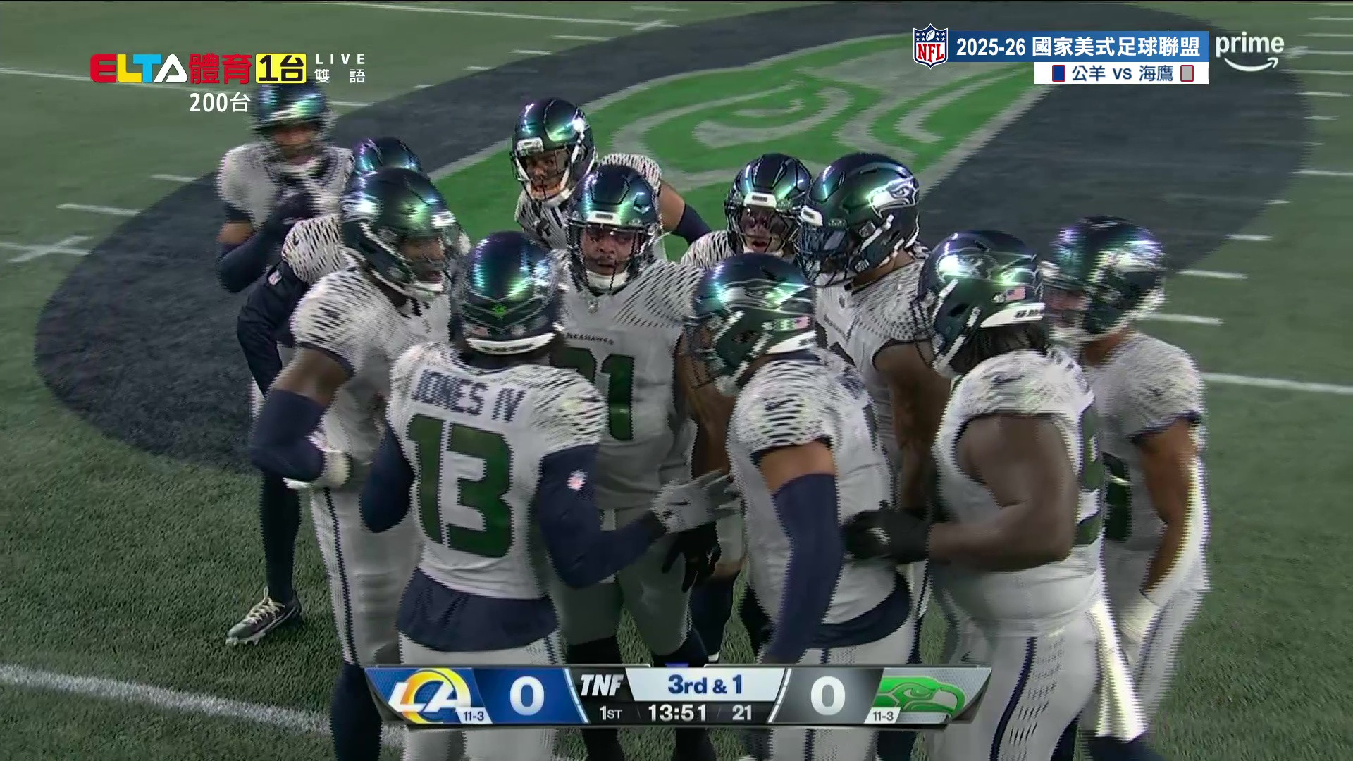 12/19 NFL 公羊 VS 海鷹 例行賽第16週