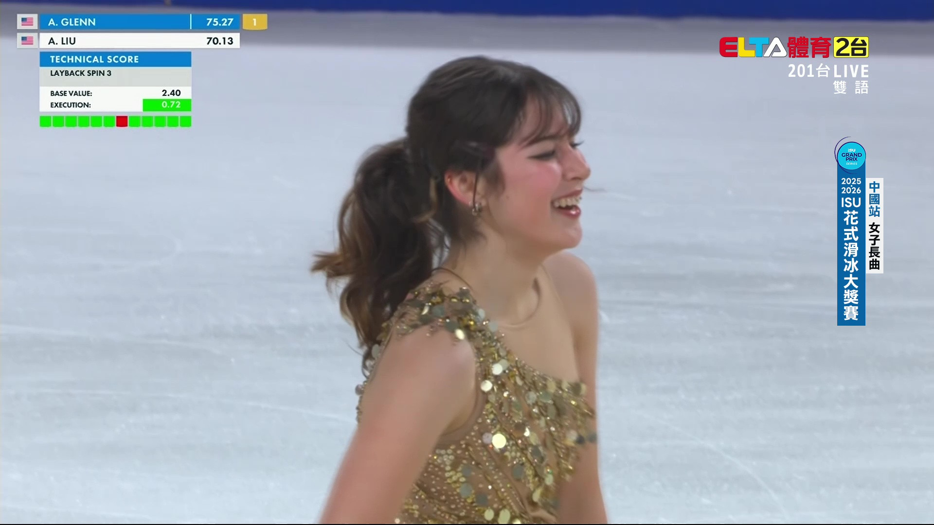 10/25 ISU花式滑冰大獎賽 中國站 女子長曲