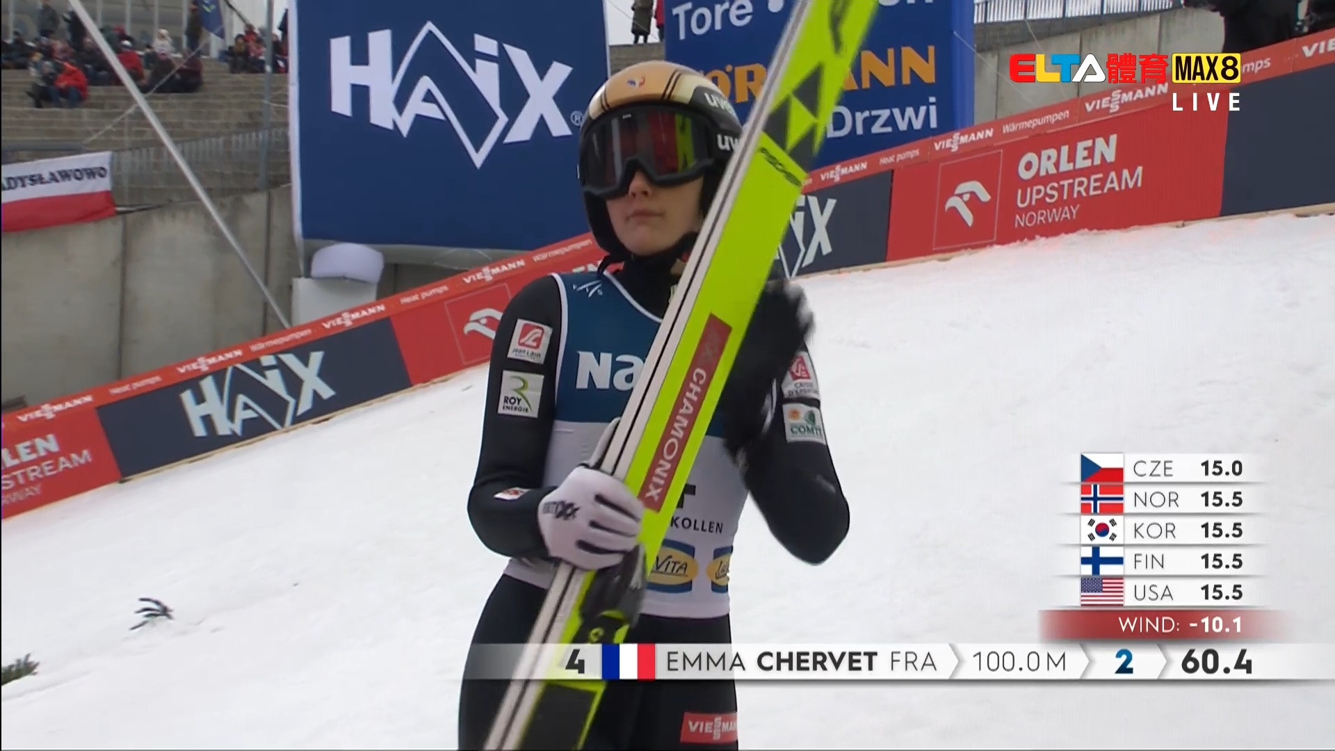 3/15 FIS跳台滑雪世界盃 挪威站 女子個人大跳台滑雪(原音)