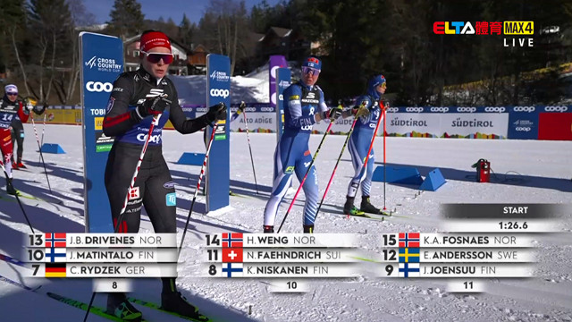 1/1 FIS越野滑雪世界盃 義大利站 女子15公里追逐賽傳統式(原音)