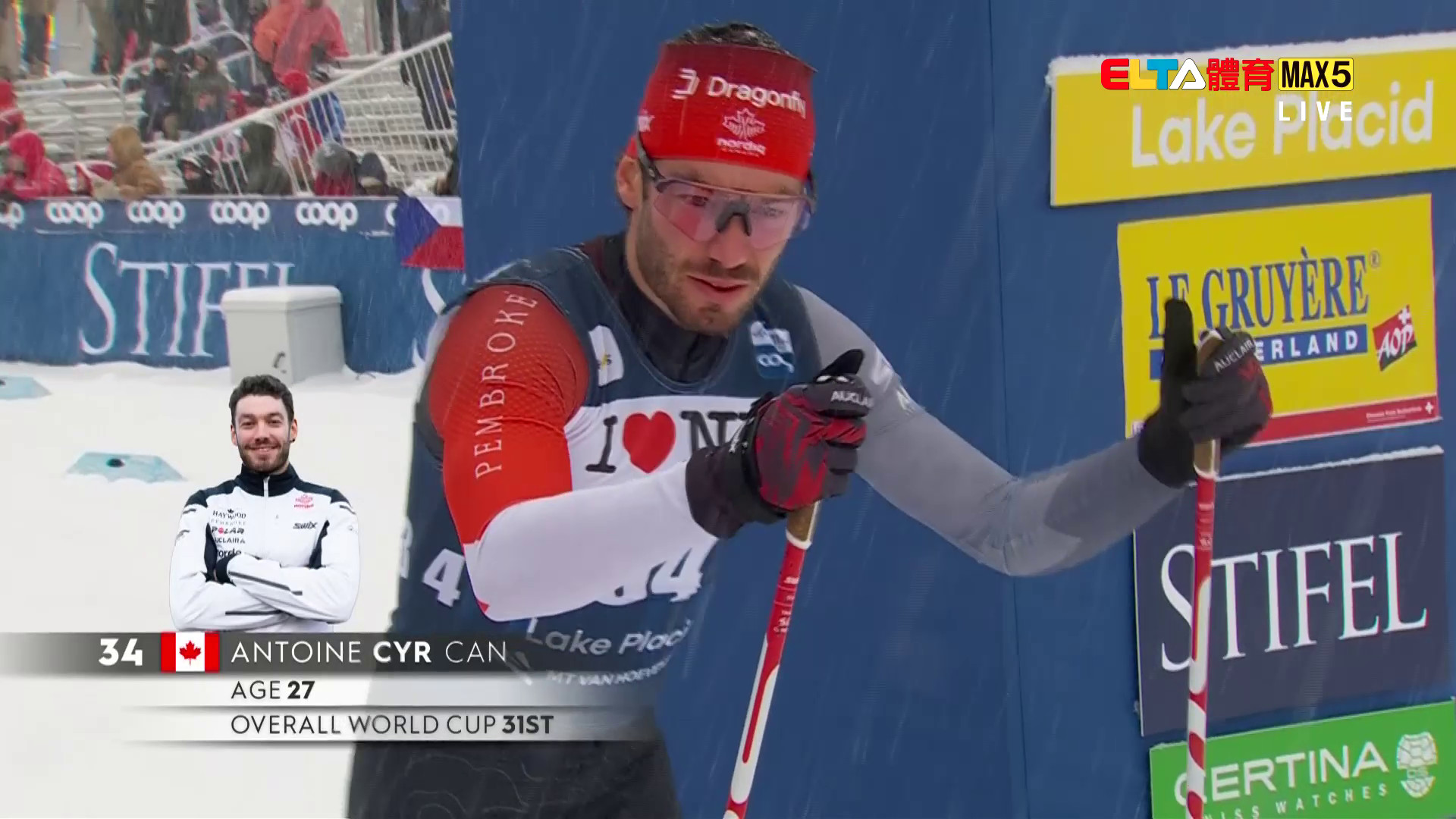 3/21 FIS越野滑雪世界盃 美國站 男子10公里個人計時賽傳統式(原音)