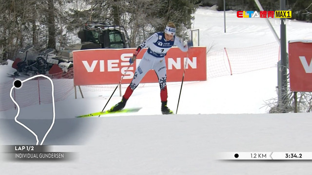 12/5 FIS北歐兩項滑雪世界盃 挪威站 女子5公里個人古德森式(原音)
