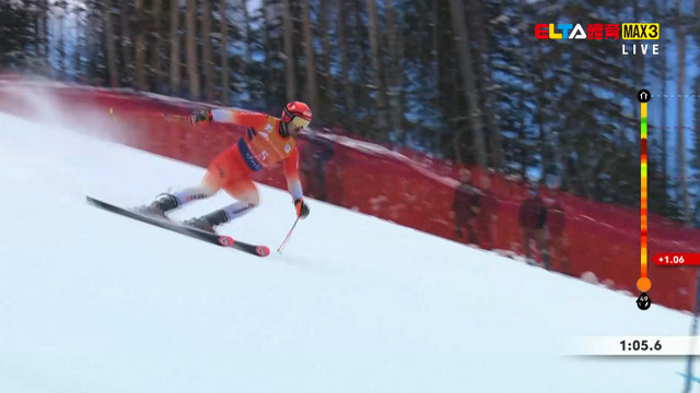 12/7 FIS高山滑雪世界盃 美國站 男子大曲道賽第1趟(原音)